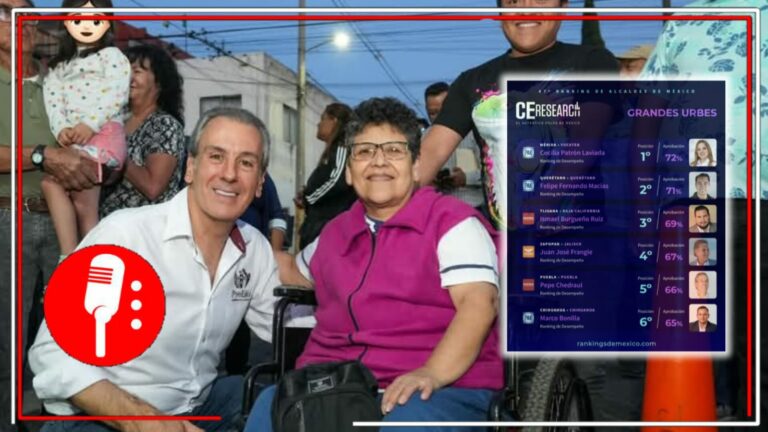 Pepe Chedraui, entre los cinco mejores alcaldes del país según Ranking Nacional de Grandes Urbes