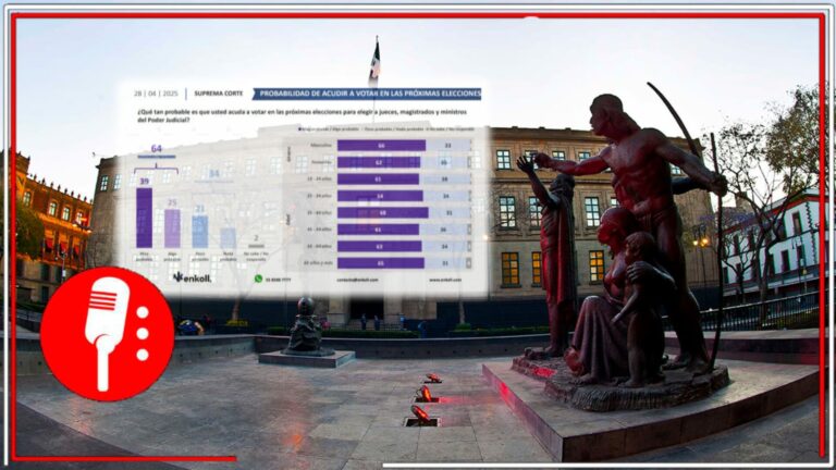 Gran mayoría de mexicanos saldrá a votar en histórica elección judicial
