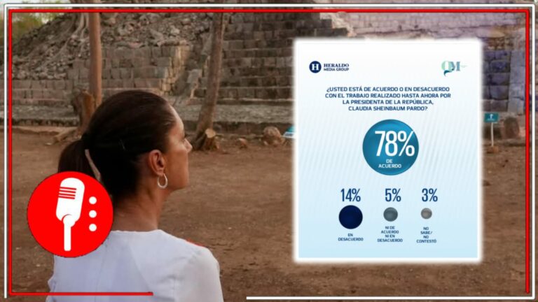 México tiene mucho pueblo: 78% de las y los mexicanos, de acuerdo con el trabajo de Sheinbaum; 67% considera que ella &#8220;tira las riendas&#8221; de la República