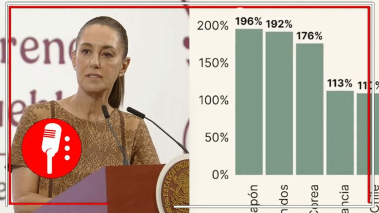 La Presidenta Claudia Sheinbaum defiende economía de los mexicanos