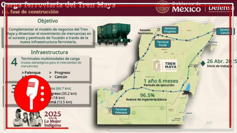 Ingenieros militares avanzan en la construcción de trenes clave para el desarrollo nacional: del AIFA a Nuevo Laredo y del Tren Maya a Querétaro