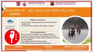 Alerta naranja por lluvias fuertes en la CDMX