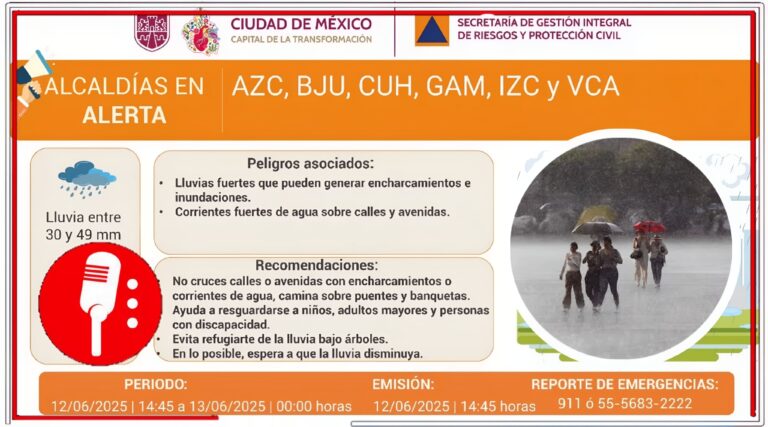 Alerta naranja por lluvias fuertes en la CDMX