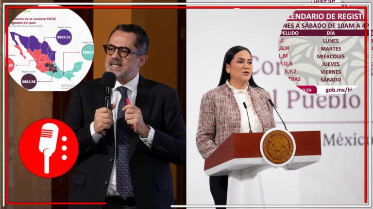 Así van los precios y programas sociales en México