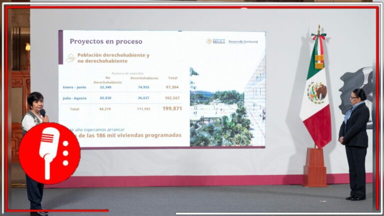 Vivienda para el Bienestar: miles de beneficiarios