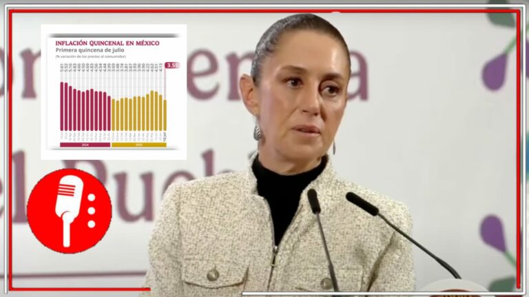 Desinflanción en primera quincena de julio; Sheinbaum