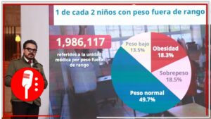 IMSS y SEP impulsan salud en escuelas: casi 4 millones de niñas y niños han sido revisados por brigadas médicas en primarias públicas
