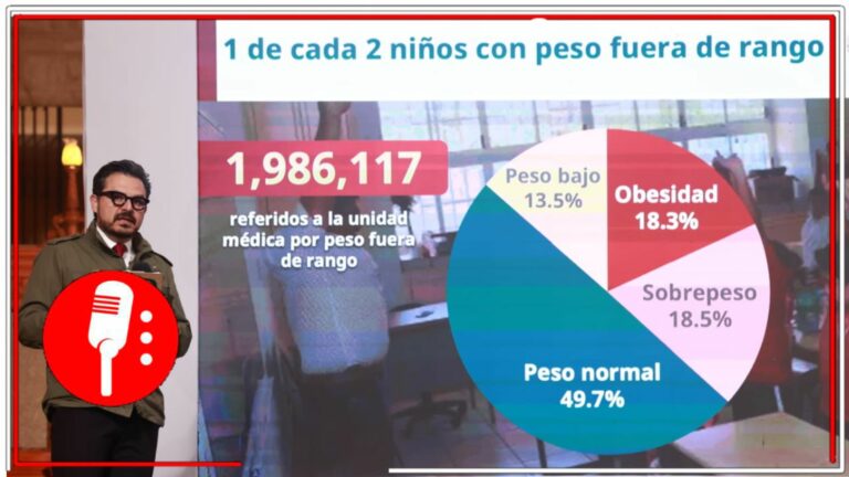 IMSS y SEP impulsan salud en escuelas: casi 4 millones de niñas y niños han sido revisados por brigadas médicas en primarias públicas