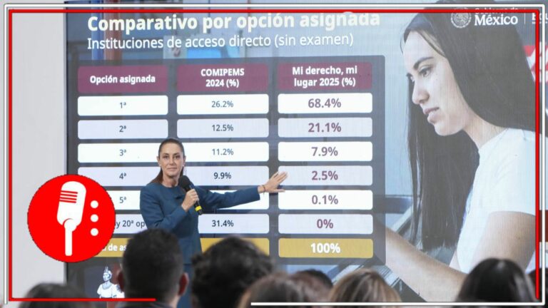 “Se acabaron las y los rechazados”: Gobierno de México impulsa acceso libre a preparatorias