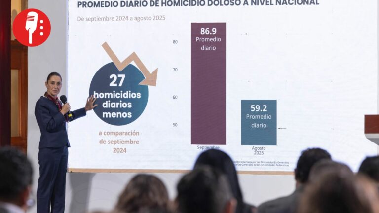 México registra reducción histórica de homicidios y fortalece estrategia de seguridad