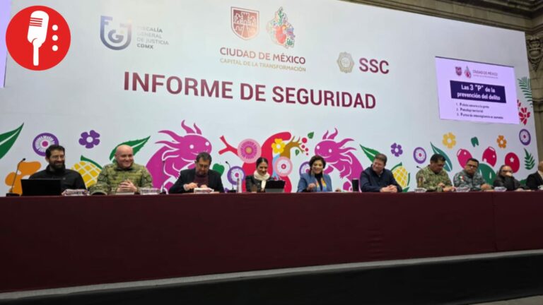 Ciudad de México en su año más seguro desde 2019: caen homicidios, robos y extorsiones