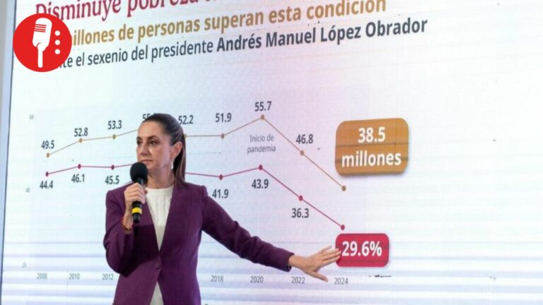 México lidera la reducción de pobreza en toda Latinoamérica, destaca Cepal