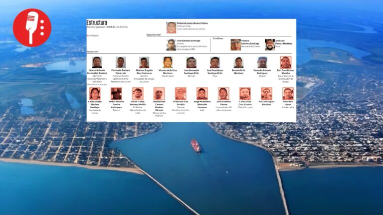 Capturan a 53 miembros de Los Cromo en el Corredor Interoceánico
