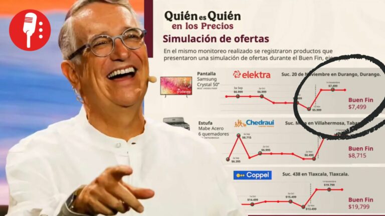 Salinas Pliego engaña a sus clientes en Buen Fin: Elektra sube precio de pantallas