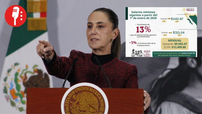 Sheinbaum anuncia aumento de 13% al salario mínimo: llegará a 9 mil 582 pesos mensuales