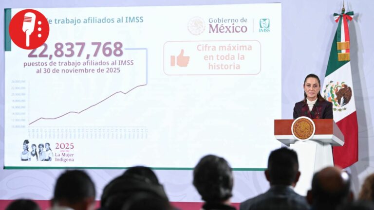 Empleo en México alcanza cifra histórica: más de 22.8 millones de puestos formales