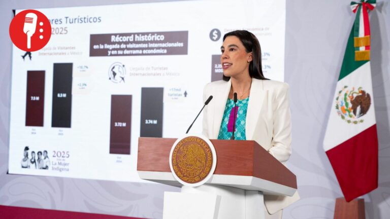 México rompe récord histórico en turismo: 8.3 millones de visitantes internacionales en octubre