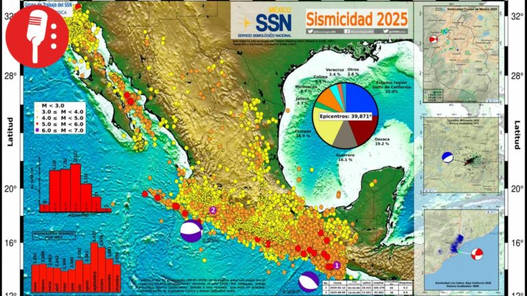 La actividad sísmica de México es el resultado de su ubicación en el “Anillo de Fuego”