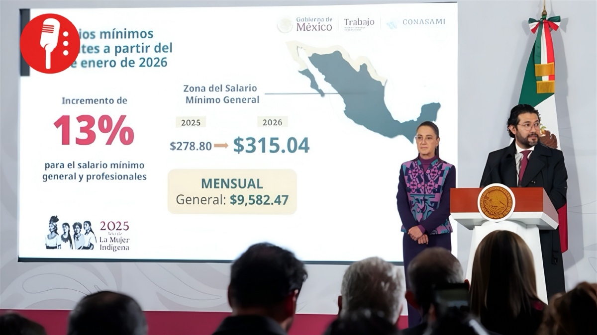 Sube 13% el salario mínimo