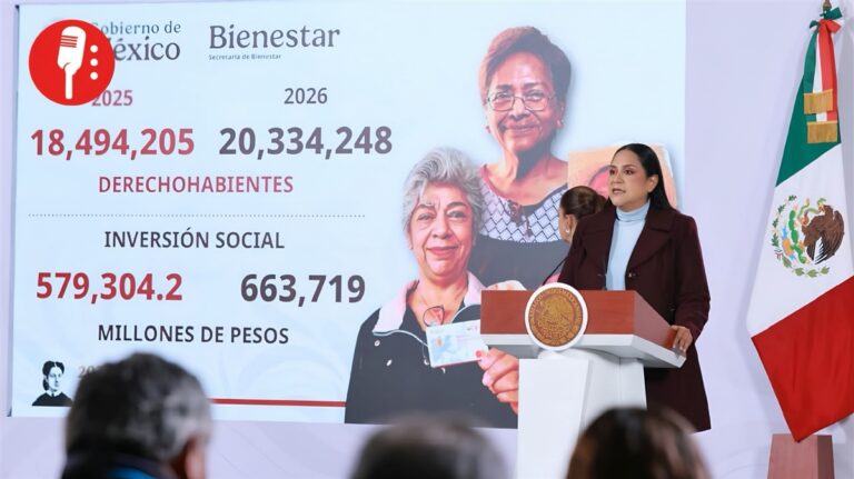 Secretaría del Bienestar anuncia llegada de 10 millones de beneficiarios