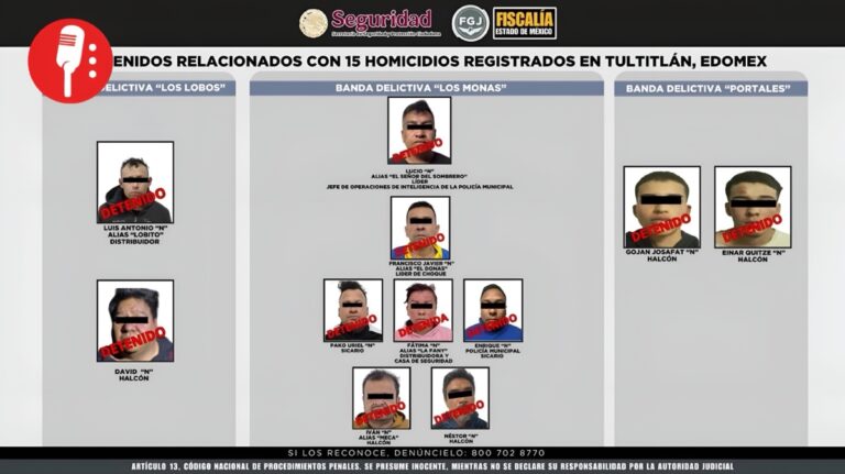 Detienen a 11 criminales en Tultitlán y Coacalco