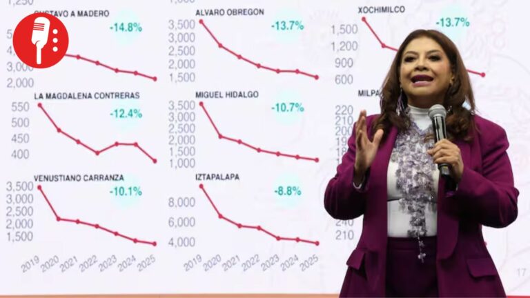 Clara Brugada desmiente “pacto de silencio” y acusa campaña de desinformación mediática