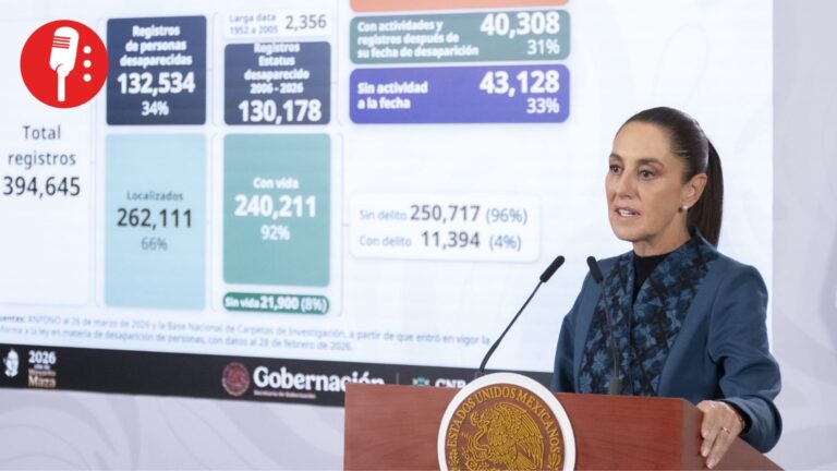 Sheinbaum fortalece búsqueda de personas desaparecidas: más de 31 mil personas localizadas con nuevo sistema
