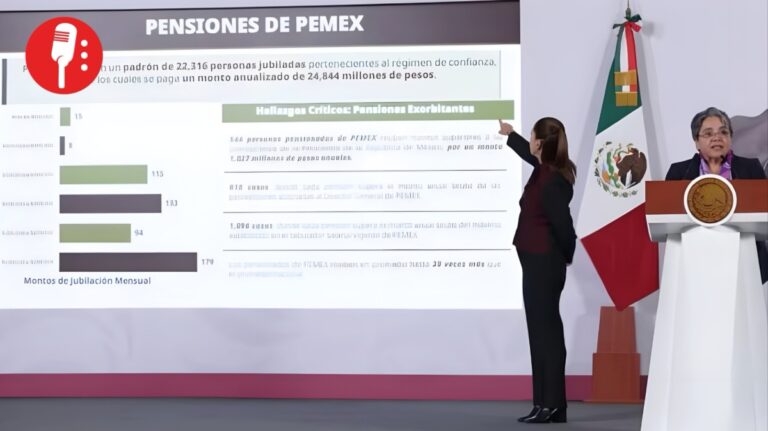 Fin a las pensiones doradas en México