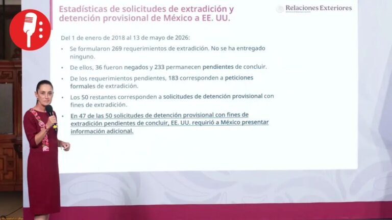 México ha pedido 269 extradiciones a EUA y no ha recibido a ningún acusado: Sheinbaum