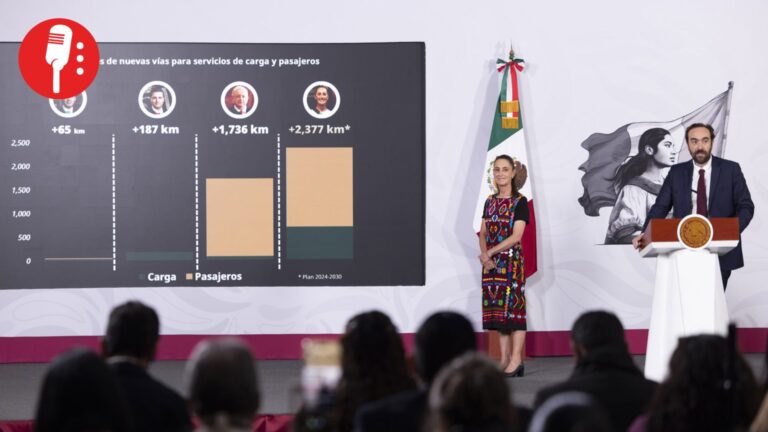 Sheinbaum acelerará expansión ferroviaria con más de 2 mil kilómetros de nuevas vías