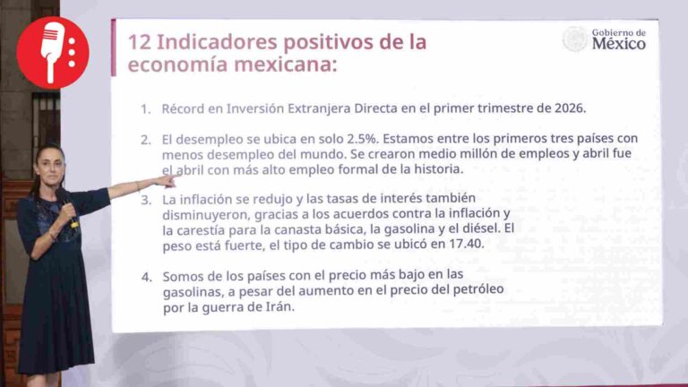 Sheinbaum desmonta narrativa de crisis: presume récord de inversión y estabilidad económica