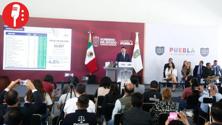 Puebla reduce 4.6% delitos y 40% feminicidios en primer trimestre de 2026