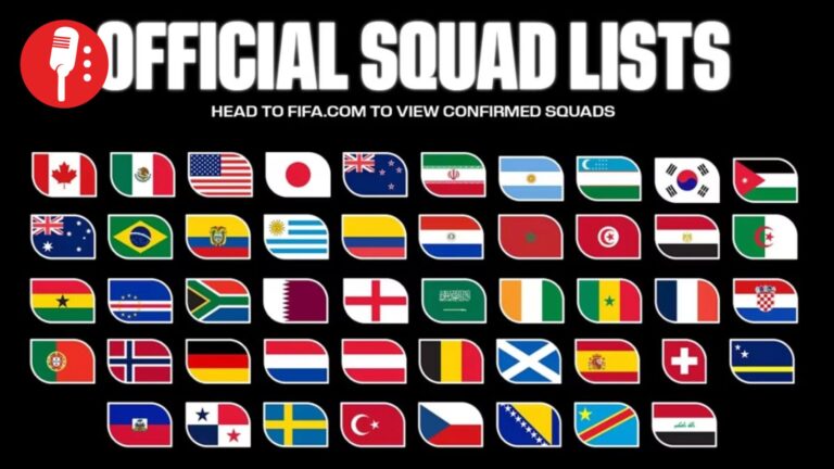 Mundial 2026 rompe récord histórico con 1,248 jugadores en convocatorias