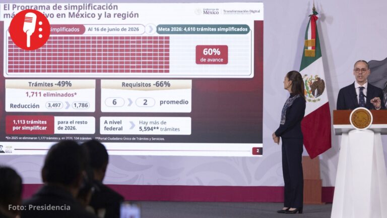 Sheinbaum acelera la transformación digital: simplificación de trámites alcanza 60%