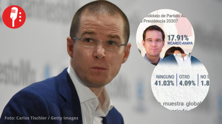Encuesta exhibe al PAN: la opción “ninguno” supera a Ricardo Anaya como presidenciable