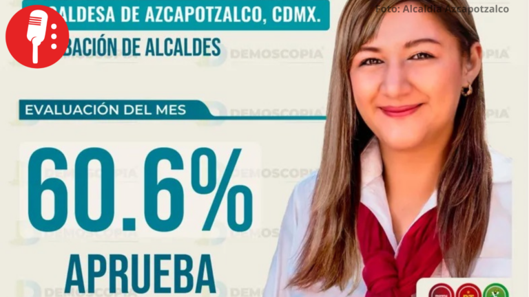 Nancy Núñez mantiene ventaja rumbo a 2027 en Azcapotzalco, según encuestas