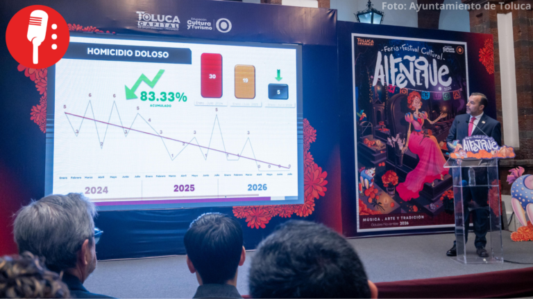 Reduce Toluca en más de 83% el homicidio doloso en tres años