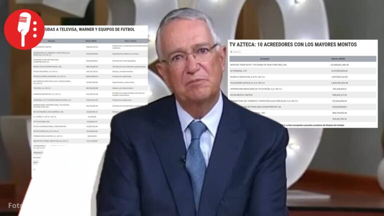 TV Azteca debe a más de 600 entidades: revelan lista de acreedores de Salinas Pliego