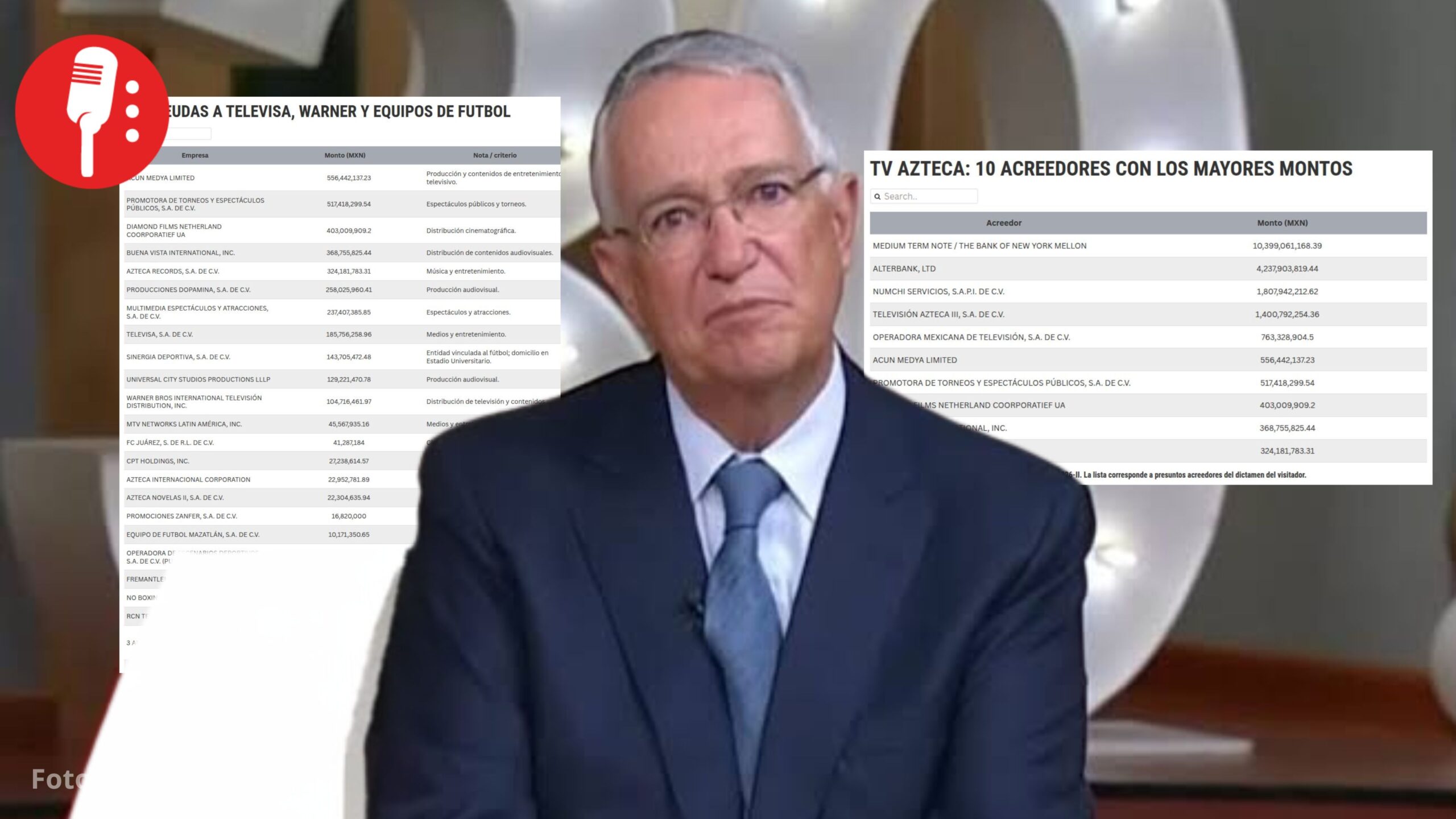 TV Azteca debe a más de 600 entidades: revelan lista de acreedores de Salinas Pliego
